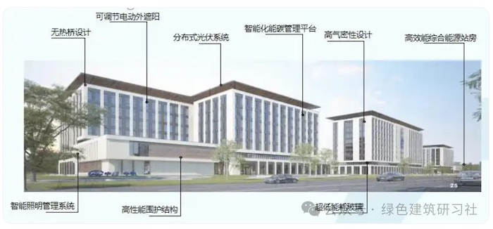 中铁科创中心2.jpg