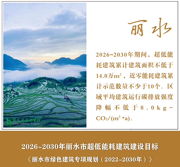 丽水.jpg