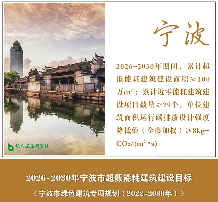 宁波.jpg