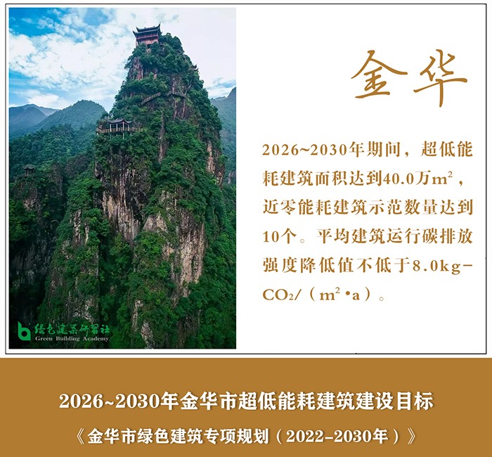 金华.jpg