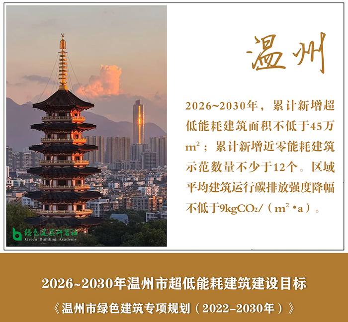 温州.jpg
