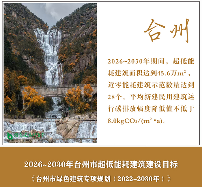 台州.jpg