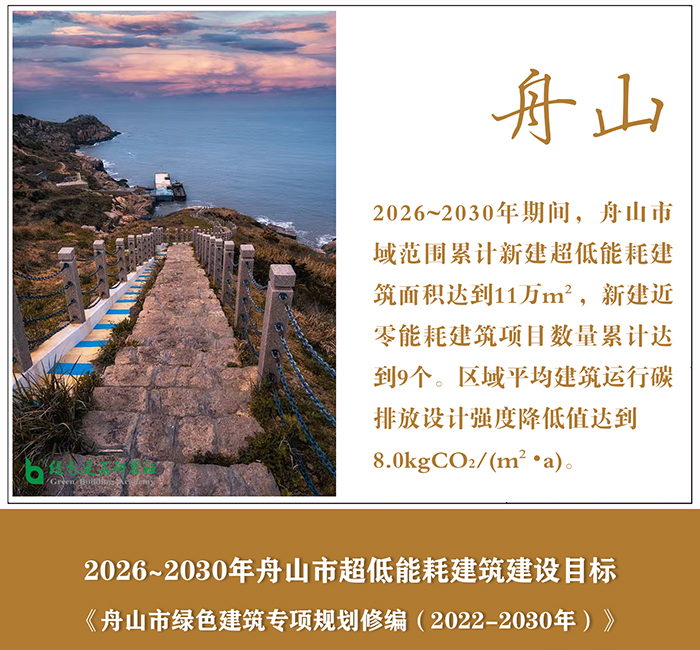 舟山.jpg
