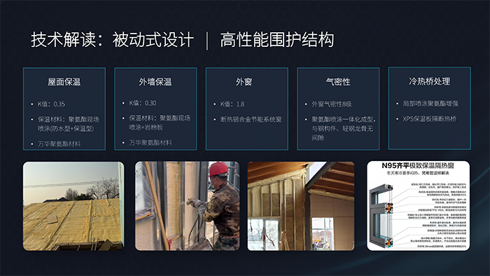 科技乡墅・低碳筑家-禾筑数字202605_18.png