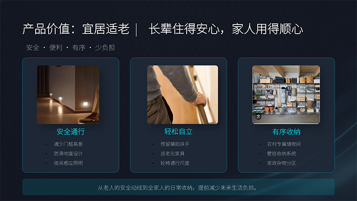 科技乡墅・低碳筑家-禾筑数字202605_14.png