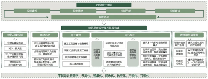 截屏2026-07-30 11.32.48.png