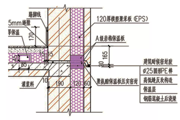 建筑冷热桥部位图片图片