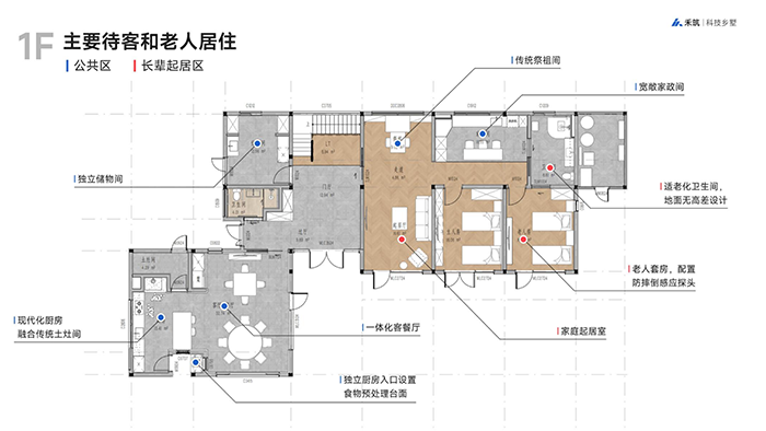 科技乡墅・低碳筑家-禾筑数字202605_06.png