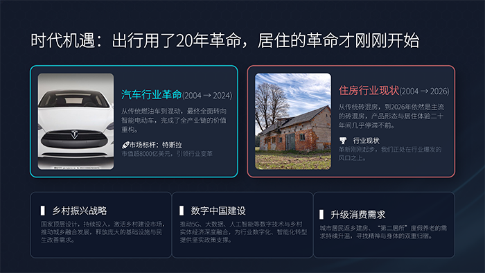 科技乡墅・低碳筑家-禾筑数字202605_02.png