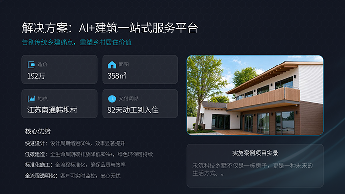 科技乡墅・低碳筑家-禾筑数字202605_05.png