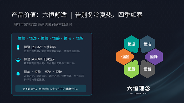 科技乡墅・低碳筑家-禾筑数字202605_11.png
