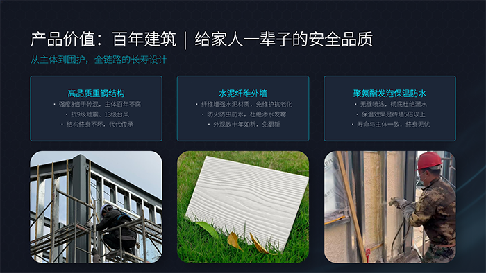 科技乡墅・低碳筑家-禾筑数字202605_10.png