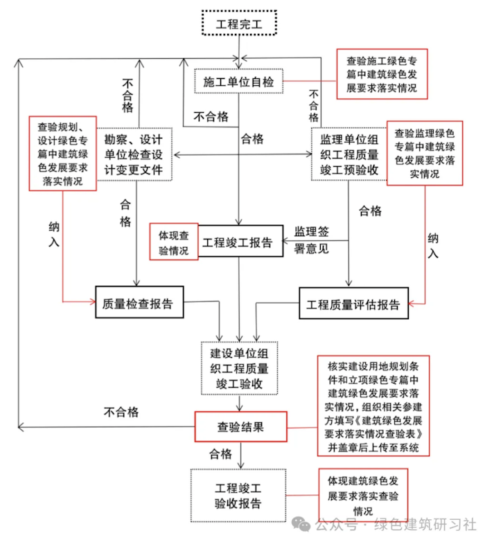 截屏2026-07-20 15.36.32.png