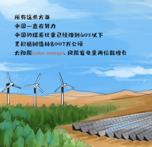 文章附图