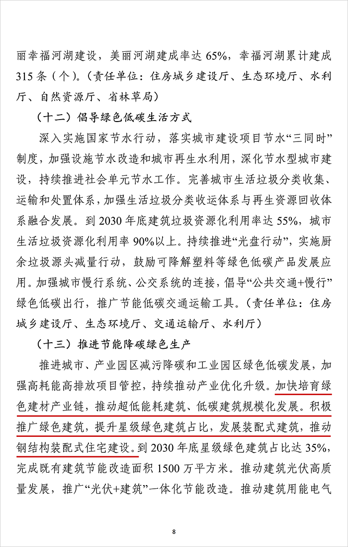 四川省“公园城市•安逸家园”建设行动方案_08.png